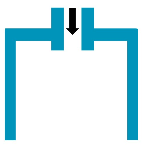 icoon parameter 'toegangswegen'
